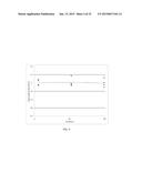 COMPOSITIONS, METHODS & SYSTEMS FOR RESPIRATORY DELIVERY OF TWO OR MORE     ACTIVE AGENTS diagram and image