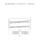 COMPOSITIONS, METHODS & SYSTEMS FOR RESPIRATORY DELIVERY OF TWO OR MORE     ACTIVE AGENTS diagram and image