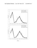 COMPOSITIONS, METHODS & SYSTEMS FOR RESPIRATORY DELIVERY OF TWO OR MORE     ACTIVE AGENTS diagram and image