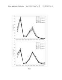 COMPOSITIONS, METHODS & SYSTEMS FOR RESPIRATORY DELIVERY OF TWO OR MORE     ACTIVE AGENTS diagram and image