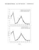 COMPOSITIONS, METHODS & SYSTEMS FOR RESPIRATORY DELIVERY OF TWO OR MORE     ACTIVE AGENTS diagram and image