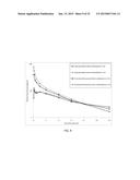 COMPOSITIONS, METHODS & SYSTEMS FOR RESPIRATORY DELIVERY OF TWO OR MORE     ACTIVE AGENTS diagram and image