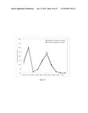 COMPOSITIONS, METHODS & SYSTEMS FOR RESPIRATORY DELIVERY OF TWO OR MORE     ACTIVE AGENTS diagram and image