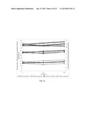 COMPOSITIONS, METHODS & SYSTEMS FOR RESPIRATORY DELIVERY OF TWO OR MORE     ACTIVE AGENTS diagram and image