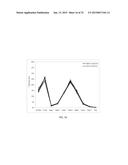 COMPOSITIONS, METHODS & SYSTEMS FOR RESPIRATORY DELIVERY OF TWO OR MORE     ACTIVE AGENTS diagram and image