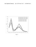 COMPOSITIONS, METHODS & SYSTEMS FOR RESPIRATORY DELIVERY OF TWO OR MORE     ACTIVE AGENTS diagram and image