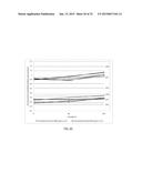 COMPOSITIONS, METHODS & SYSTEMS FOR RESPIRATORY DELIVERY OF TWO OR MORE     ACTIVE AGENTS diagram and image