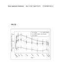 COMPOSITIONS, METHODS & SYSTEMS FOR RESPIRATORY DELIVERY OF TWO OR MORE     ACTIVE AGENTS diagram and image