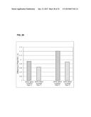 COMPOSITIONS, METHODS & SYSTEMS FOR RESPIRATORY DELIVERY OF TWO OR MORE     ACTIVE AGENTS diagram and image