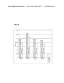 COMPOSITIONS, METHODS & SYSTEMS FOR RESPIRATORY DELIVERY OF TWO OR MORE     ACTIVE AGENTS diagram and image