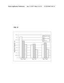 COMPOSITIONS, METHODS & SYSTEMS FOR RESPIRATORY DELIVERY OF TWO OR MORE     ACTIVE AGENTS diagram and image