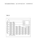 COMPOSITIONS, METHODS & SYSTEMS FOR RESPIRATORY DELIVERY OF TWO OR MORE     ACTIVE AGENTS diagram and image