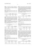 AGENT FOR IMPROVING AROMA INTENSITY AND/OR AROMA QUALITY diagram and image