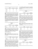 AGENT FOR IMPROVING AROMA INTENSITY AND/OR AROMA QUALITY diagram and image