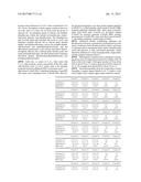 PRODUCT FOR TEMPORARILY SHAPING KERATIN FIBERS ON THE BASIS OF A     COMBINATION OF SPECIFIC FILM-FORMING POLYMERS diagram and image