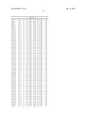 PRODUCT FOR TEMPORARILY SHAPING KERATIN FIBERS ON THE BASIS OF A     COMBINATION OF SPECIFIC FILM-FORMING POLYMERS diagram and image