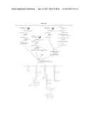 POLYMERS HAVING THERAPEUTICALLY ACTIVE AGENTS CONJUGATED THERETO,     PROCESSES OF PREPARING SAME AND USES THEREOF diagram and image