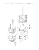 METHODS FOR DIAGNOSIS, PROGNOSIS AND METHODS OF TREATMENT diagram and image