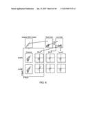 METHODS FOR DIAGNOSIS, PROGNOSIS AND METHODS OF TREATMENT diagram and image