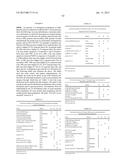 METHODS FOR DIAGNOSIS, PROGNOSIS AND METHODS OF TREATMENT diagram and image