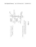 METHODS FOR DIAGNOSIS, PROGNOSIS AND METHODS OF TREATMENT diagram and image
