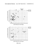 METHODS FOR DIAGNOSIS, PROGNOSIS AND METHODS OF TREATMENT diagram and image