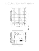 METHODS FOR DIAGNOSIS, PROGNOSIS AND METHODS OF TREATMENT diagram and image