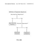 METHODS FOR DIAGNOSIS, PROGNOSIS AND METHODS OF TREATMENT diagram and image
