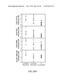 METHODS FOR DIAGNOSIS, PROGNOSIS AND METHODS OF TREATMENT diagram and image