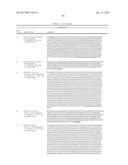 SYNERGISTIC TUMOR TREATMENT WITH EXTENDED-PK IL-2 AND ADOPTIVE CELL     THERAPY diagram and image