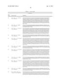 SYNERGISTIC TUMOR TREATMENT WITH EXTENDED-PK IL-2 AND ADOPTIVE CELL     THERAPY diagram and image