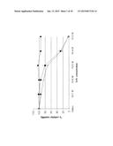 POXVIRAL ONCOLYTIC VECTORS diagram and image