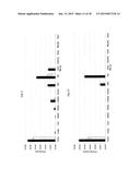 POXVIRAL ONCOLYTIC VECTORS diagram and image