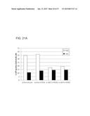 SELECTIVE CELL TARGETING USING ADENOVIRUS AND CHEMICAL DIMERS diagram and image