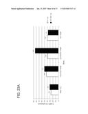 SELECTIVE CELL TARGETING USING ADENOVIRUS AND CHEMICAL DIMERS diagram and image