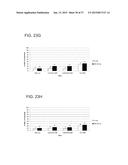 SELECTIVE CELL TARGETING USING ADENOVIRUS AND CHEMICAL DIMERS diagram and image