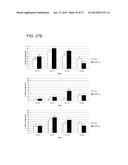 SELECTIVE CELL TARGETING USING ADENOVIRUS AND CHEMICAL DIMERS diagram and image