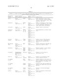 SELECTIVE CELL TARGETING USING ADENOVIRUS AND CHEMICAL DIMERS diagram and image