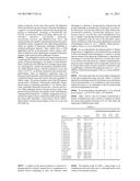 STRAINS OF LACTIC ACID BACTERIA AND/OR BIFIDOBACTERIA INHIBITING/REDUCING     THE GROWTH OF DIFFERENT BIOTYPES OF E. COLI AND DIFFERENT BIOTYPES OF     CLOSTRIDIA diagram and image
