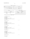 STRAINS OF LACTIC ACID BACTERIA AND/OR BIFIDOBACTERIA INHIBITING/REDUCING     THE GROWTH OF DIFFERENT BIOTYPES OF E. COLI AND DIFFERENT BIOTYPES OF     CLOSTRIDIA diagram and image