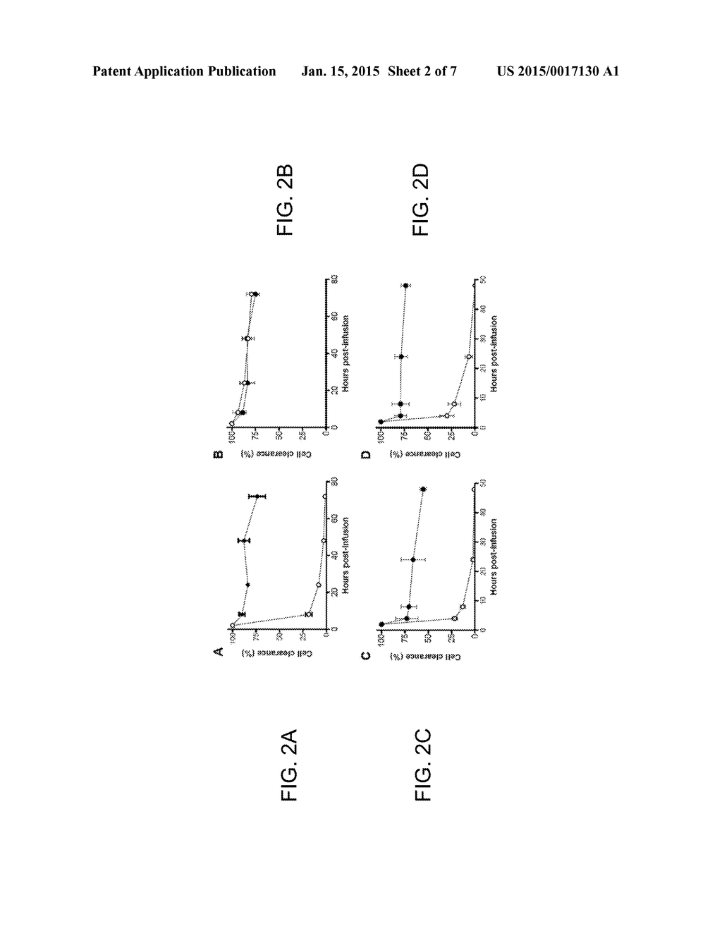 METHODS AND COMPOSITIONS FOR INHIBITION OF IMMUNE RESPONSES - diagram, schematic, and image 03