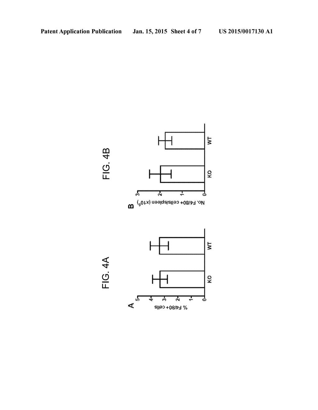 METHODS AND COMPOSITIONS FOR INHIBITION OF IMMUNE RESPONSES - diagram, schematic, and image 05