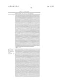 METHODS AND COMPOSITIONS FOR INHIBITION OF IMMUNE RESPONSES diagram and image