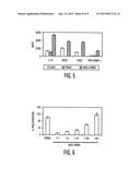 Mesenchymal Stem Cells and Uses Therefor diagram and image