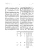 EMT-INDUCING TRANSCRIPTION FACTORS COOPERATE WITH SOX9 diagram and image