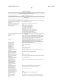 IN VITRO DIFFERENTIATION OF PLURIPOTENT STEM CELLS TO PANCREATIC ENDODERM     CELLS (PEC) AND ENDOCRINE CELLS diagram and image