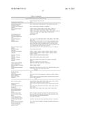 IN VITRO DIFFERENTIATION OF PLURIPOTENT STEM CELLS TO PANCREATIC ENDODERM     CELLS (PEC) AND ENDOCRINE CELLS diagram and image