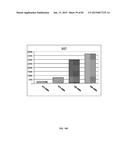 IN VITRO DIFFERENTIATION OF PLURIPOTENT STEM CELLS TO PANCREATIC ENDODERM     CELLS (PEC) AND ENDOCRINE CELLS diagram and image