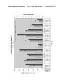 IN VITRO DIFFERENTIATION OF PLURIPOTENT STEM CELLS TO PANCREATIC ENDODERM     CELLS (PEC) AND ENDOCRINE CELLS diagram and image