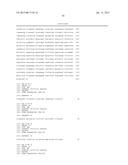 METHODS FOR ENGINEERING ALLOGENEIC AND HIGHLY ACTIVE T CELL FOR     IMMUNOTHERAPY diagram and image